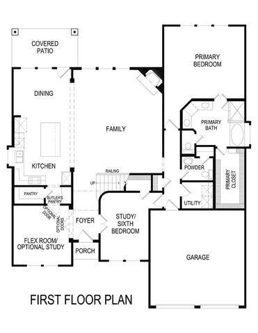 3723 Ironwood, Midlothian, TX 76065