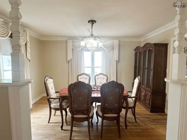 1668 VICTORY AVENUE, Wichita Falls, TX 76301