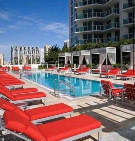 250 SUNNY ISLES Boulevard 3-601, Sunny Isles Beach, FL 33160