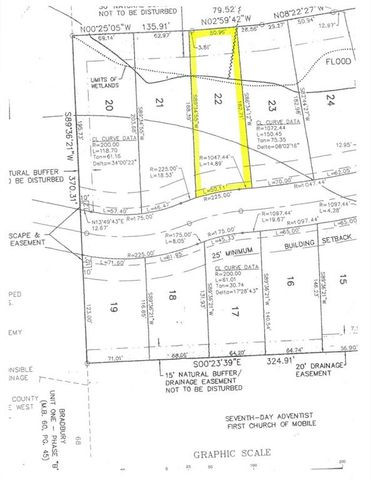 1920 Bradshire Drive, Mobile, AL 36695