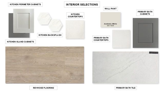 240 Melody RD, Lockhart, TX 78644