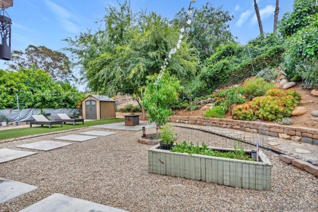 7907 Poplin Dr, Santee, CA 92071