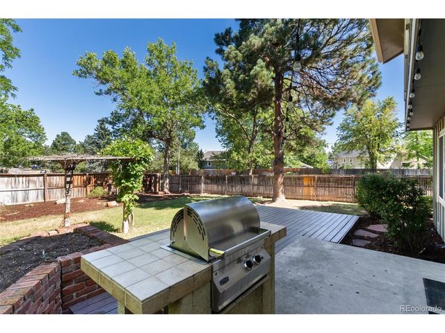 8145 S Syracuse St, Centennial, CO 80112