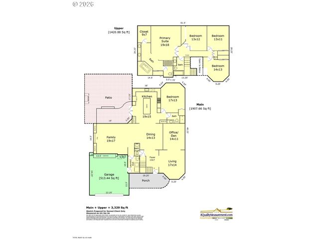 17019 Sw RIVENDELL Dr, Portland, OR 97224