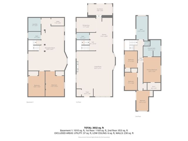 17 Franklin Avenue, River Forest, IL 60305