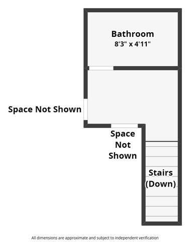 12948 Steadman Farms Drive, Fort Worth, TX 76244