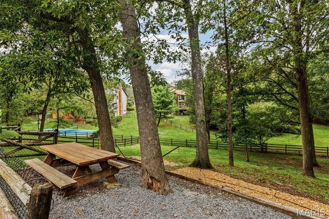 404 Gunnison Gorge Drive, Ballwin, MO 63011