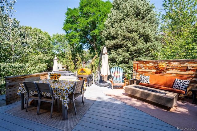 2615 S Harlan Court, Lakewood, CO 80227