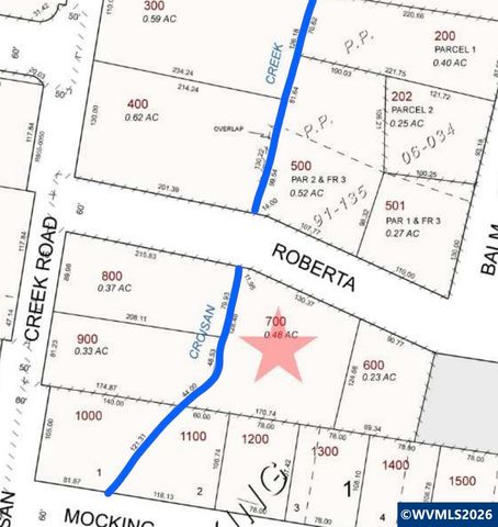 1996 Roberta Av S, Salem, OR 97302