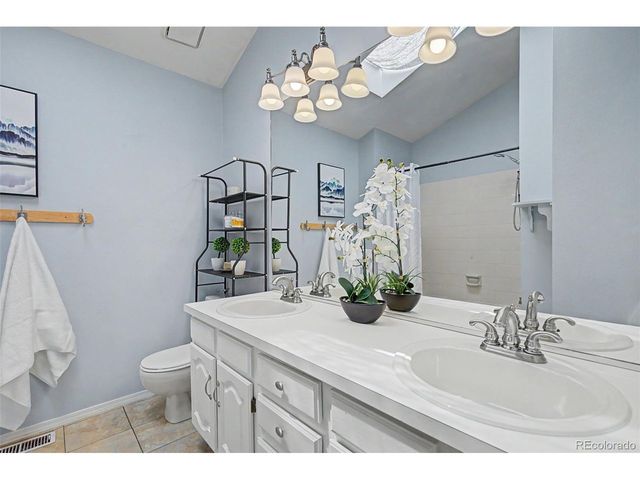 3935 Sedgewood Way, Colorado Springs, CO 80918