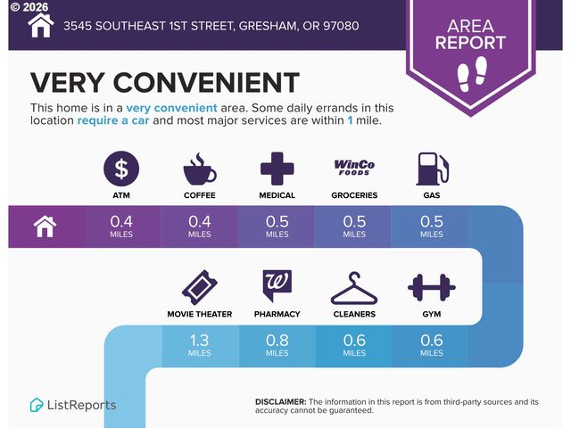 3545 Se 1ST St, Gresham, OR 97080