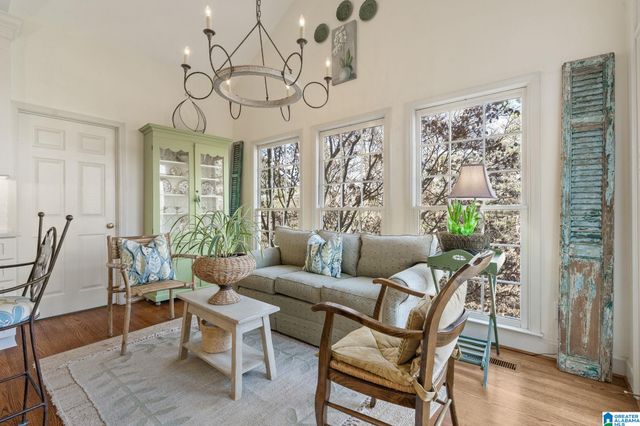 5508 MAGNOLIA TRACE, Hoover, AL 35244