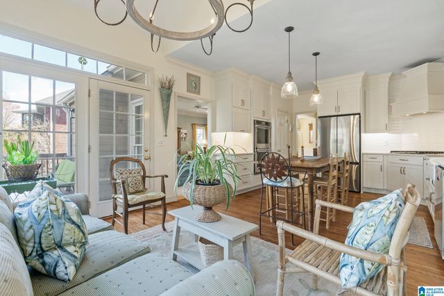 5508 MAGNOLIA TRACE, Hoover, AL 35244