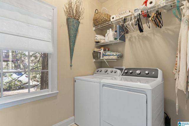 5508 MAGNOLIA TRACE, Hoover, AL 35244