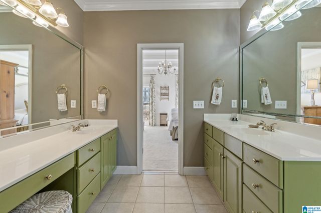 5508 MAGNOLIA TRACE, Hoover, AL 35244