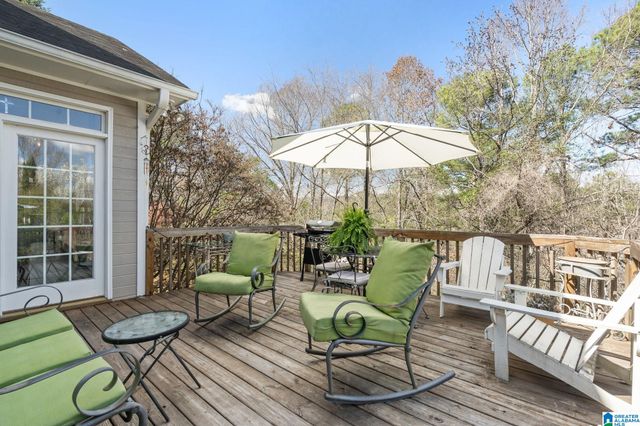 5508 MAGNOLIA TRACE, Hoover, AL 35244