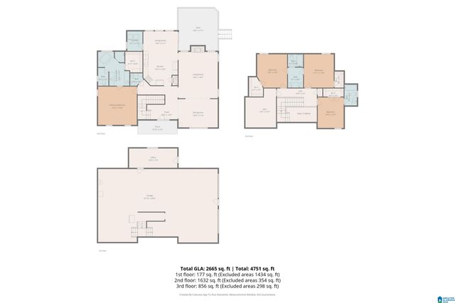 5508 MAGNOLIA TRACE, Hoover, AL 35244