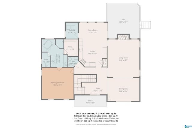 5508 MAGNOLIA TRACE, Hoover, AL 35244