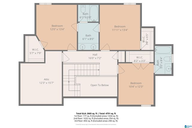5508 MAGNOLIA TRACE, Hoover, AL 35244