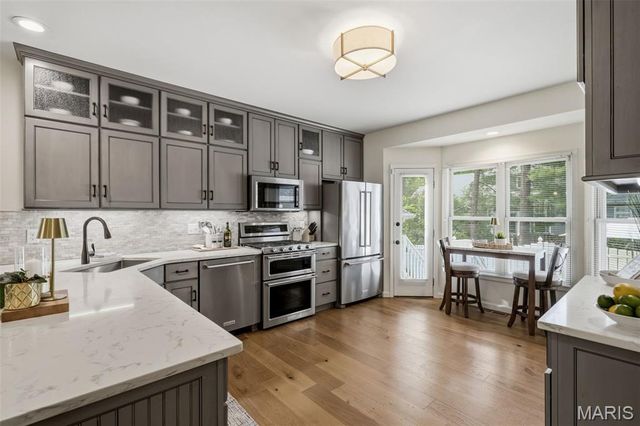 1131 Hawken Place, Webster Groves, MO 63119