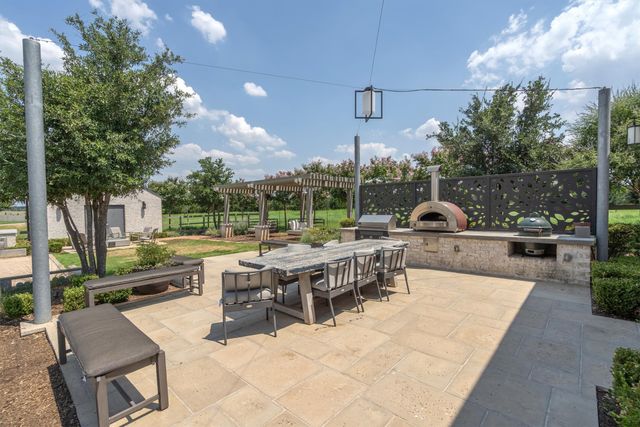 932 Parkside Drive, Argyle, TX 76226