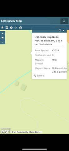 4 Springhouse Drive, Nicholasville, KY 40356