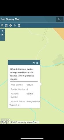 4 Springhouse Drive, Nicholasville, KY 40356