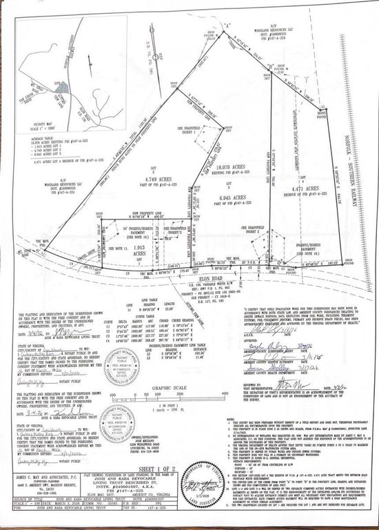 775 Elon Road, Madison Heights, VA 24572