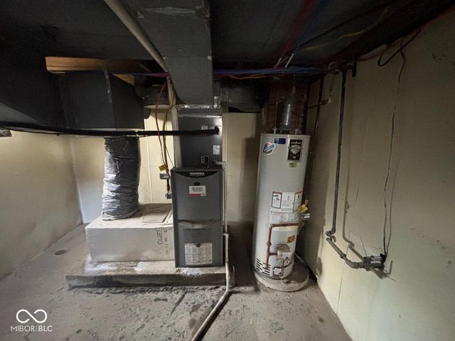 2029 Lincoln Avenue, New Castle, IN 47362