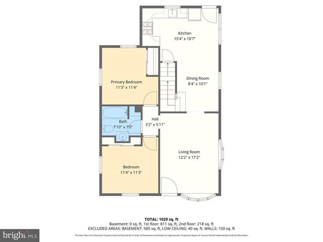 4126 CLIFFVALE RD, Baltimore, MD 21236