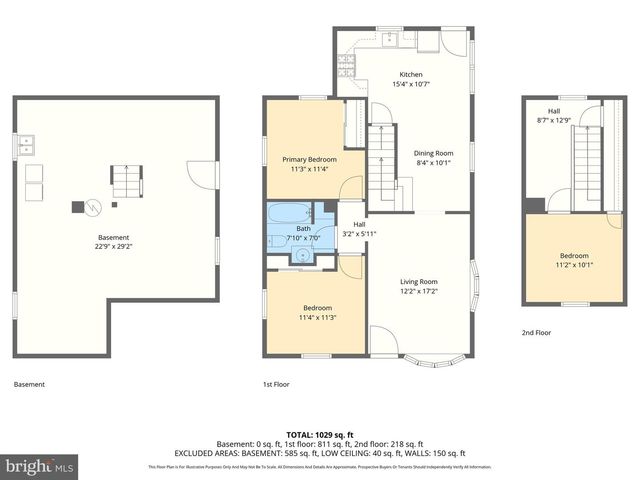 4126 CLIFFVALE RD, Baltimore, MD 21236