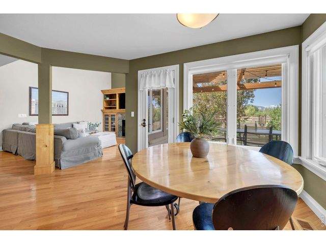 1230 Kennedy Ave, Louisville, CO 80027