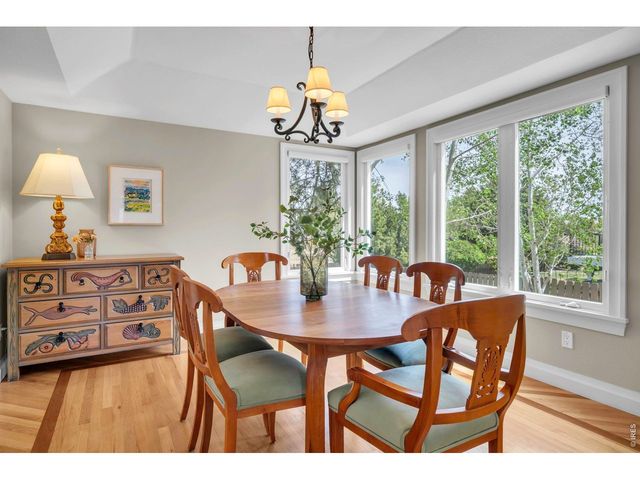 1230 Kennedy Ave, Louisville, CO 80027