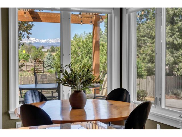 1230 Kennedy Ave, Louisville, CO 80027