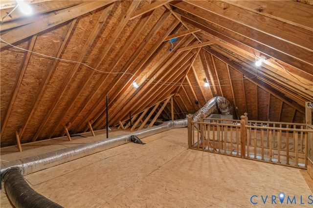 5809 Martin Glen Pl, Midlothian, VA 23112