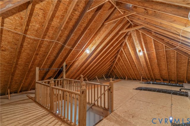 5809 Martin Glen Pl, Midlothian, VA 23112