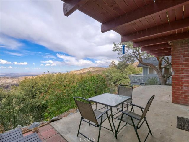 5534 Easter, Wrightwood, CA 92397
