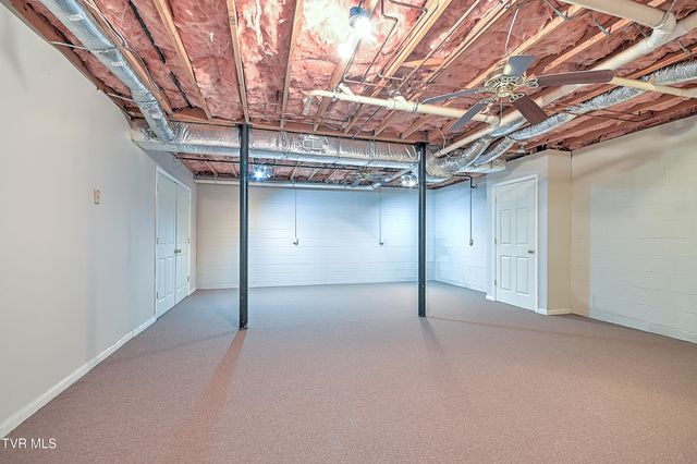 1036 Sussex Drive, Kingsport, TN 37660