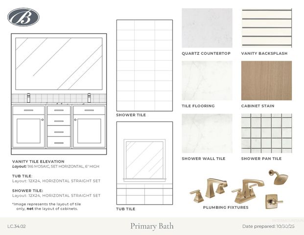 6619 W Mattawa Dr, Meridian, ID 83646