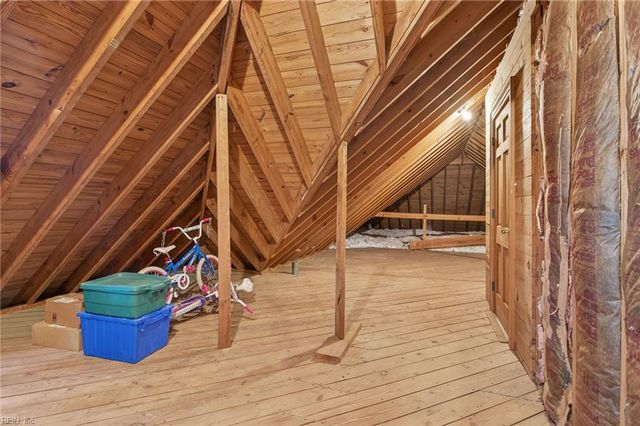 1107 Lake Point LN, Suffolk, VA 23434