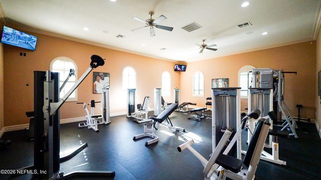 9745 TOUCHTON Road 2321, Jacksonville, FL 32246