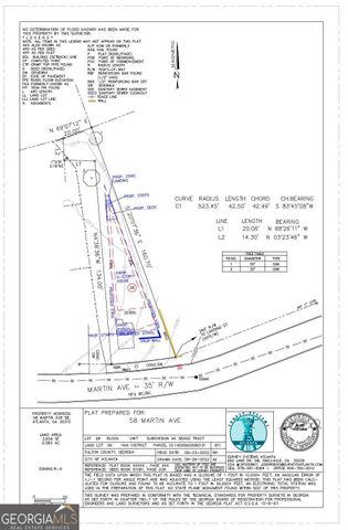 58 Martin Avenue SE, Atlanta, GA 30315