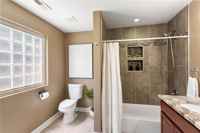 1408 Tatemstown RD, Chesapeake, VA 23324