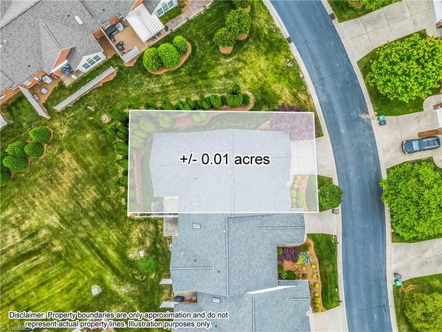 4260 Lumsden Lane, High Point, NC 27265