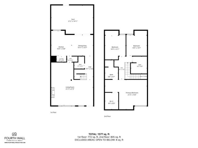 5664 Etiwanda, Tarzana, CA 91356