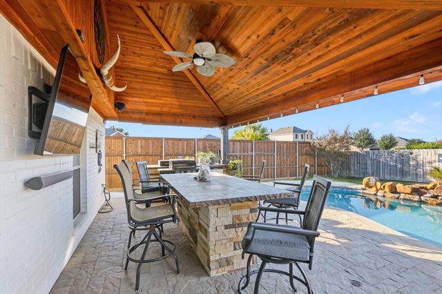 850 Mellanie Court, Celina, TX 75009