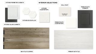 201 Gary Wayne DR, Liberty Hill, TX 78642