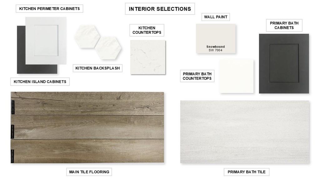 201 Gary Wayne DR, Liberty Hill, TX 78642