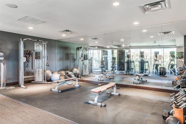 360 Nueces ST 2501, Austin, TX 78701