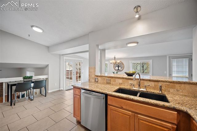 5880 Bourke Drive, Colorado Springs, CO 80919